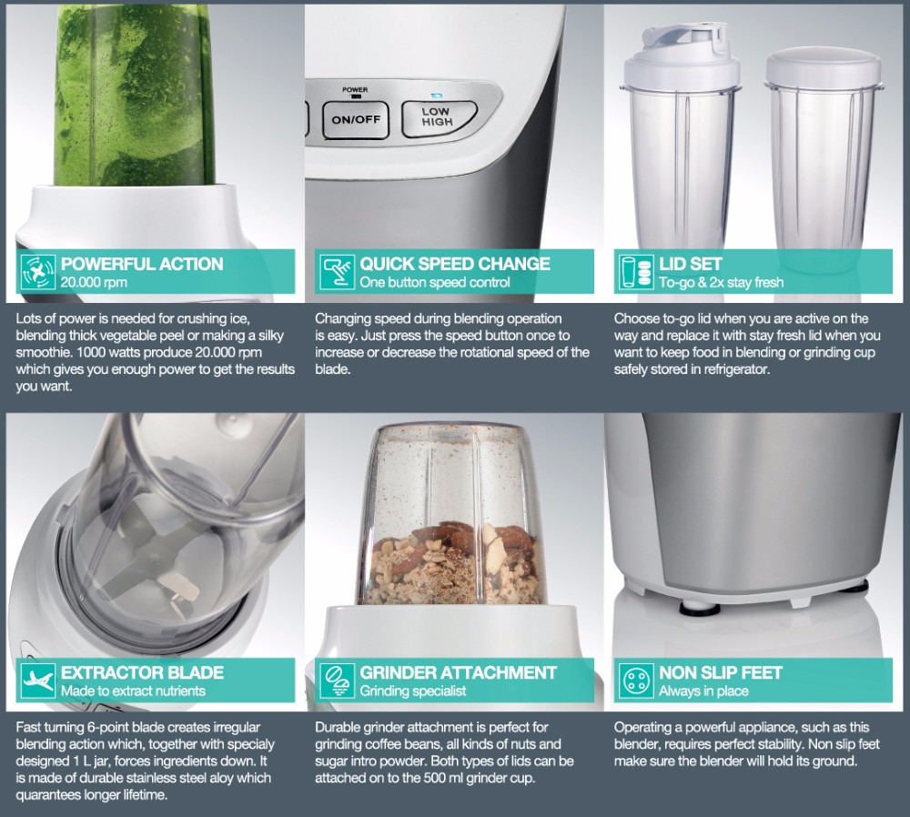 Professional 1000W Material Ki - огляд і ціна Blender