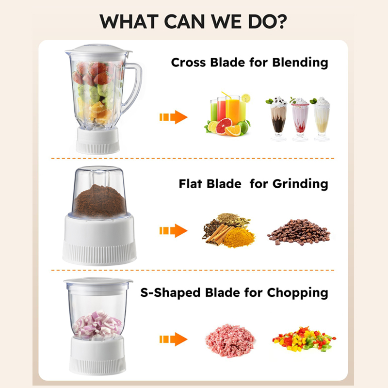 4 in 1 Multi-Purpose Household - огляд і ціна Blender