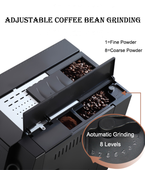 Fully Automatic Professional C - огляд і ціна Coffee Maker