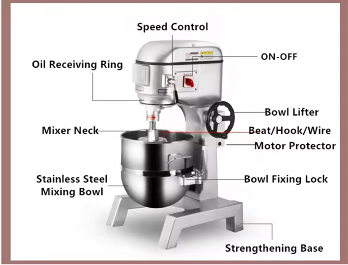 20l 20 Liters Industrial Mini  - огляд і ціна Blender