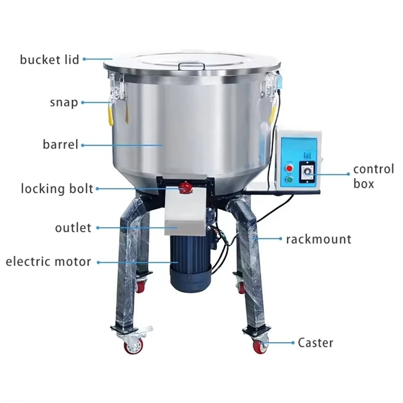 Stainless Steel  Blender Recyc - огляд і ціна Blender