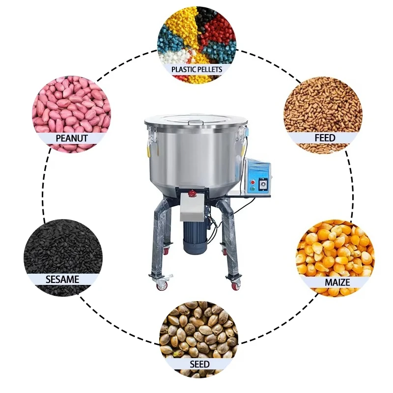 Stainless Steel  Blender Recyc - огляд і ціна Blender