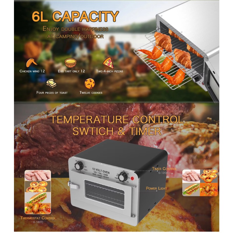 Professional 12V 120W Car Micr - огляд і ціна Microwave Oven